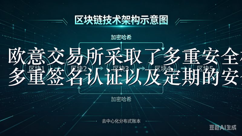 欧意交易所采取了多重安全机制，包括冷钱包存储、大额资金的多重签名认证以及定期的安全审计。