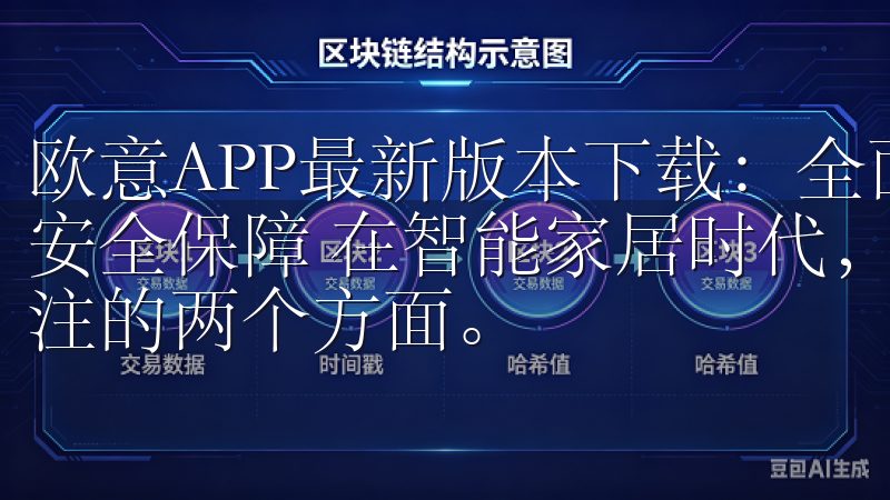 欧意APP最新版本下载：全面提升用户体验 - 远程控制与安全保障 在智能家居时代，远程控制和安全保障是用户最为关注的两个方面。