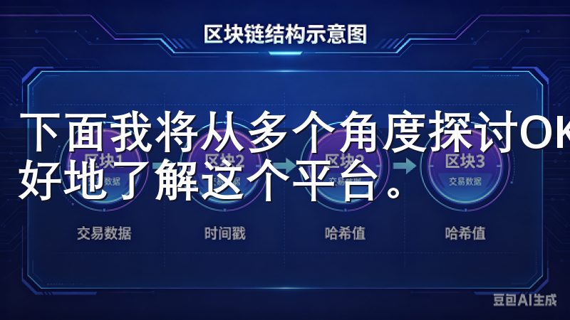 下面我将从多个角度探讨OKEx的安全性和优势，帮助大家更好地了解这个平台。