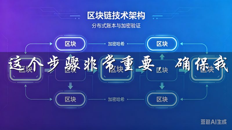 这个步骤非常重要，确保我了解平台的相关规则。