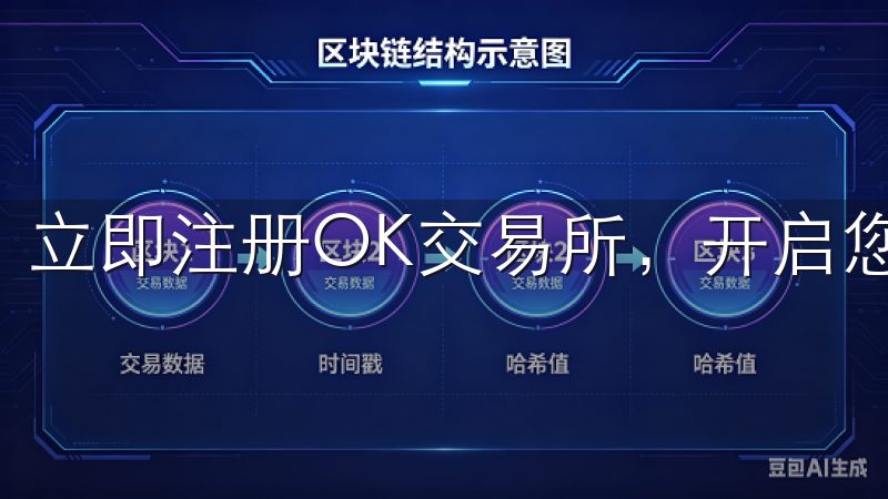 立即注册OK交易所，开启您的区块链投资新篇章。