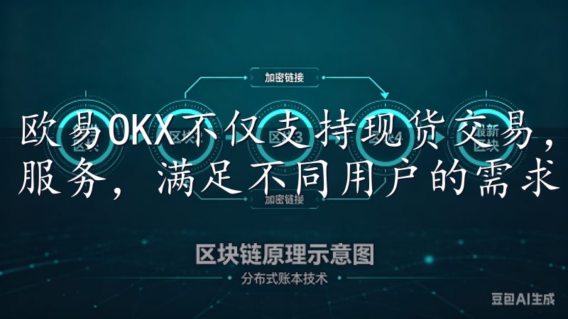 欧易OKX不仅支持现货交易，还提供期货、期权等衍生品交易服务，满足不同用户的需求。