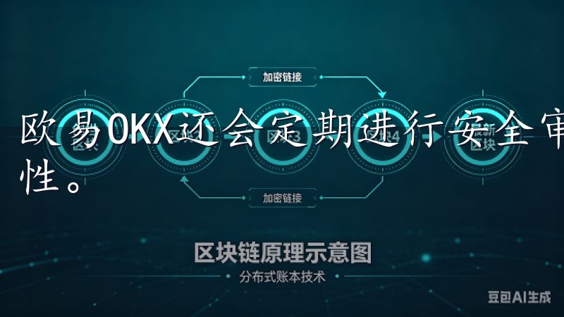 欧易OKX还会定期进行安全审计，以确保系统的安全性和稳定性。