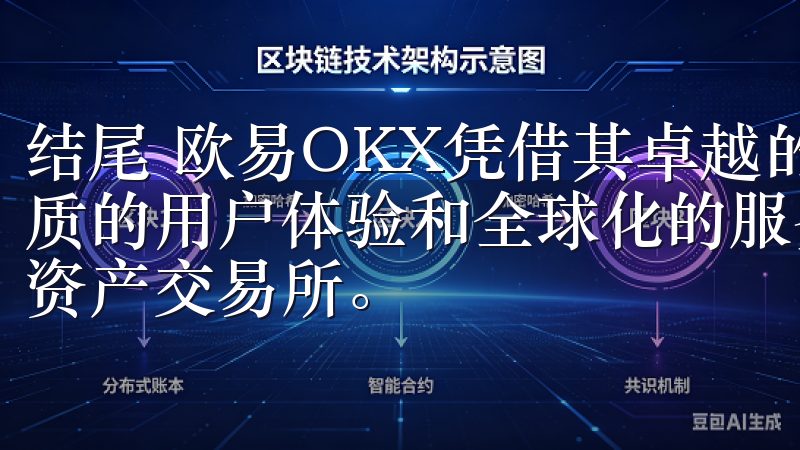 结尾 欧易OKX凭借其卓越的安全性、多样化的交易产品、优质的用户体验和全球化的服务支持，已成为全球用户首选的数字资产交易所。