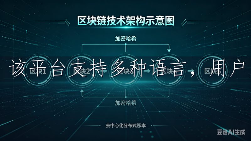 该平台支持多种语言，用户来自世界各地都可以轻松使用。