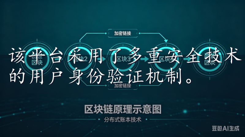 该平台采用了多重安全技术，包括冷钱包存储、两步验证和强大的用户身份验证机制。
