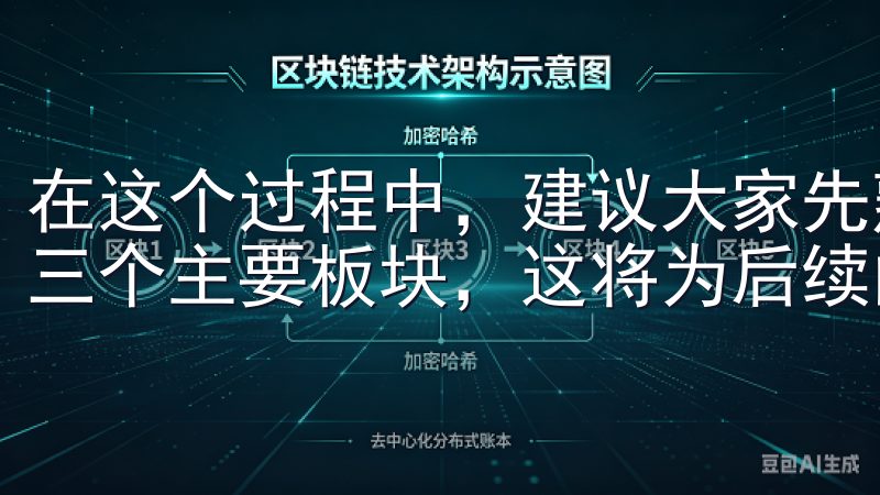 在这个过程中，建议大家先熟悉“行情”、“交易”和“资产”三个主要板块，这将为后续的操作打下基础。