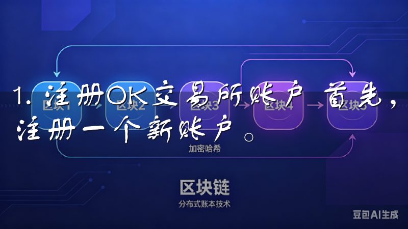 1. 注册OK交易所账户 首先，您需要在OK交易所官网上注册一个新账户。