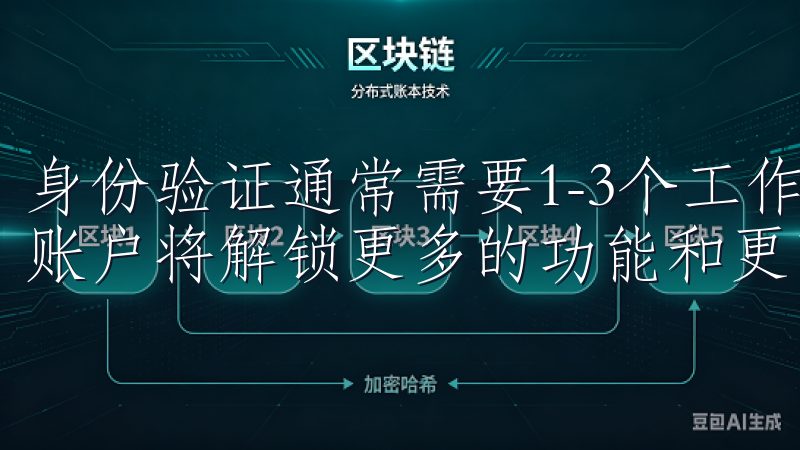 身份验证通常需要1-3个工作日的时间，一旦通过验证，您的账户将解锁更多的功能和更高的交易额度。