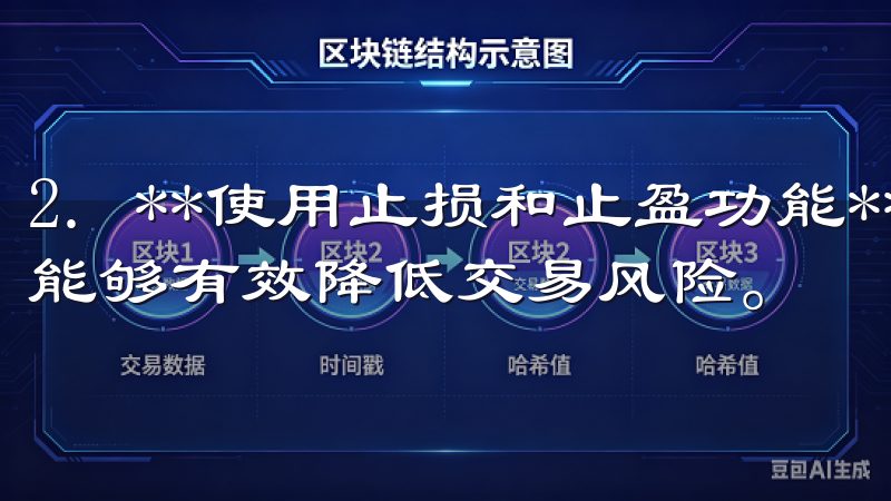 2. **使用止损和止盈功能**：合理设置止损和止盈点，能够有效降低交易风险。