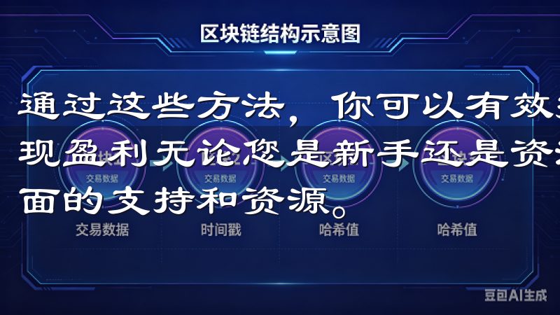 通过这些方法，你可以有效提高自己的交易效果，最大程度地实现盈利无论您是新手还是资深投资者，欧易下载入口为您提供全面的支持和资源。
