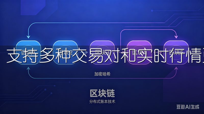 支持多种交易对和实时行情更新，帮助您把握市场脉动。