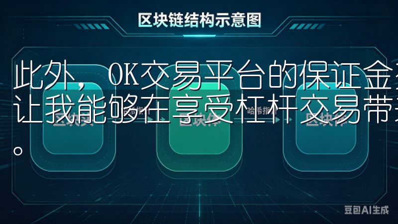 此外，OK交易平台的保证金交易系统允许我设置风险限额，这让我能够在享受杠杆交易带来的高收益的同时，控制潜在的损失。