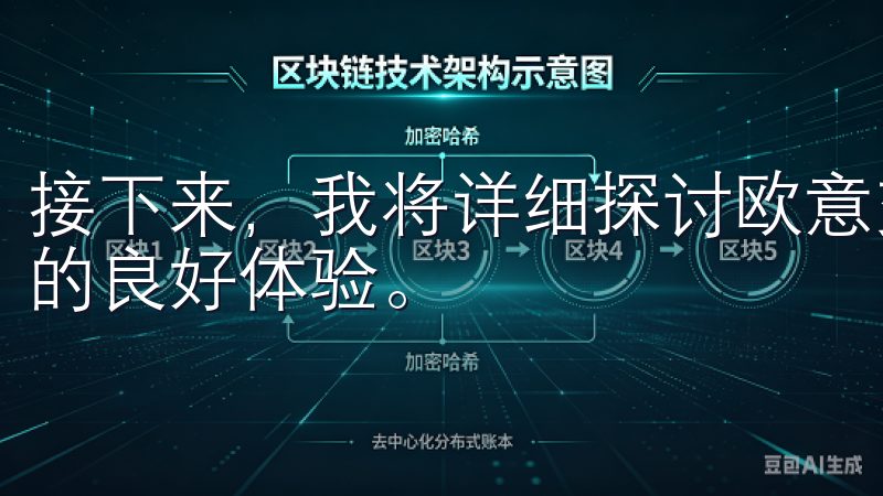接下来，我将详细探讨欧意交易所的独特之处以及为投资者提供的良好体验。