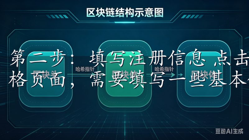 第二步:填写注册信息 点击“注册”按钮后,你会进入一个表格页面,需要填写一些基本信息。