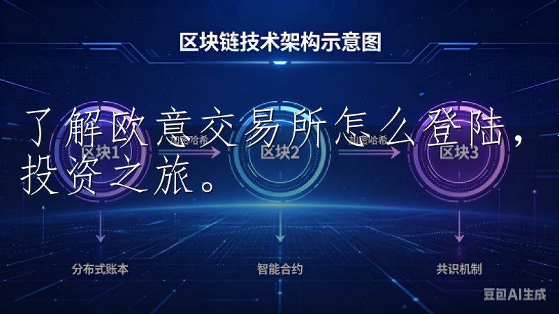 了解欧意交易所怎么登陆，享受安全可靠的交易体验，优化您的投资之旅。