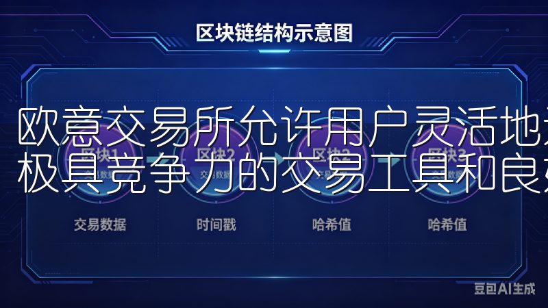 欧意交易所允许用户灵活地进行数字资产的交易，为用户提供了极具竞争力的交易工具和良好的用户体验。