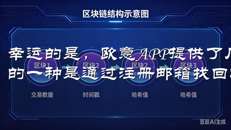 幸运的是，欧意APP提供了几种恢复密码的方法，其中最常用的一种是通过注册邮箱找回密码。