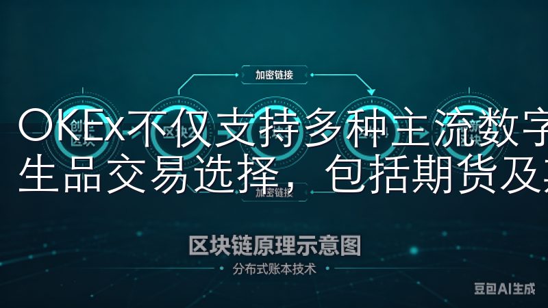 OKEx不仅支持多种主流数字货币的交易，还提供了丰富的衍生品交易选择，包括期货及期权等。