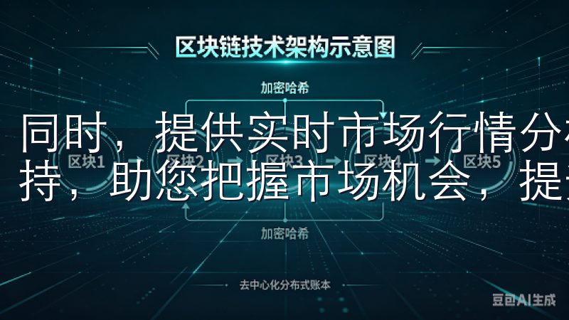 同时，提供实时市场行情分析、智能交易工具和24/7客户支持，助您把握市场机会，提升交易效率。