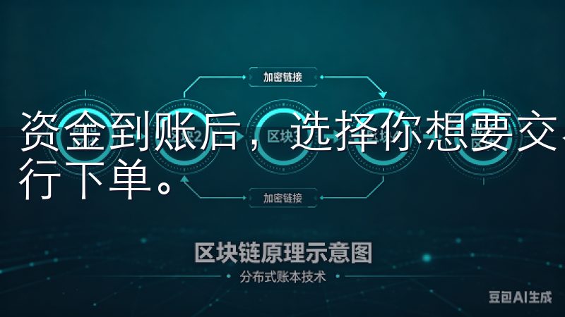 资金到账后，选择你想要交易的数字资产，查看行情和图表，进行下单。