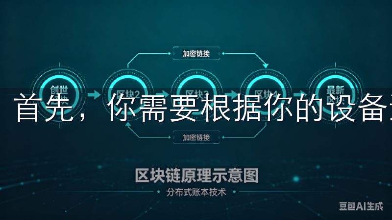 首先，你需要根据你的设备选择下载适合的版本。