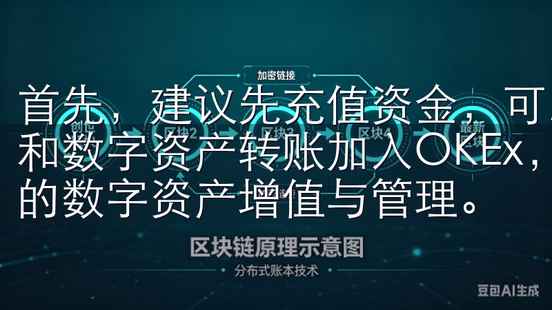 首先，建议先充值资金，可以选择多种充值方式，包括法币充值和数字资产转账加入OKEx，体验全球化的金融服务，助力您的数字资产增值与管理。
