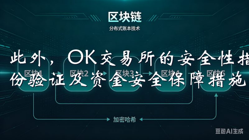 此外，OK交易所的安全性措施也令我感到安心，采用了多重身份验证及资金安全保障措施，确保账户及资金的安全。