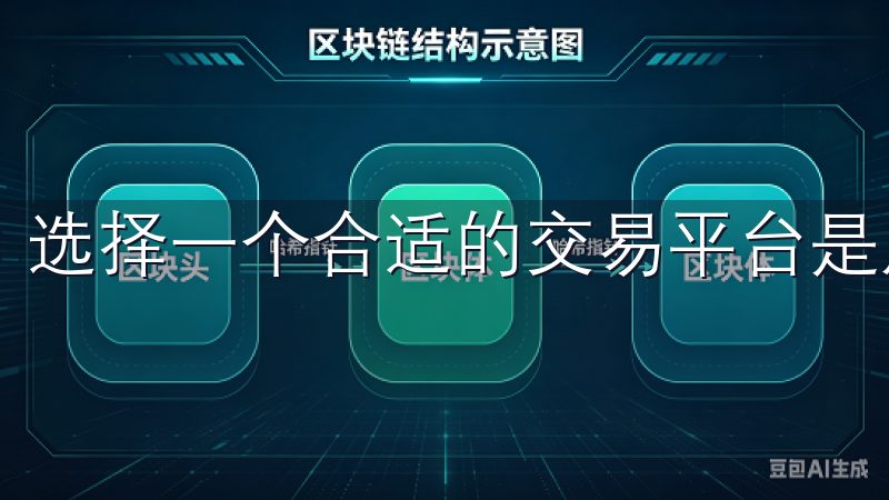 选择一个合适的交易平台是成功投资的关键之一。