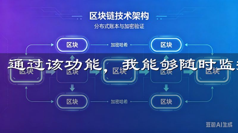 通过该功能，我能够随时监控市场变化，掌握价格趋势。