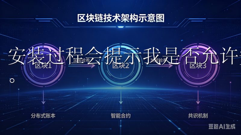 安装过程会提示我是否允许安装未知来源的应用，我会选择允许。