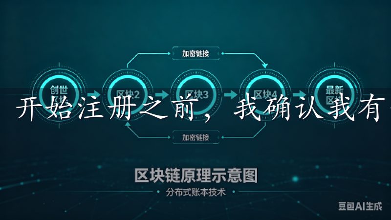 开始注册之前，我确认我有一部智能手机和稳定的互联网连接。