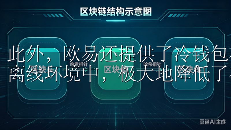 此外，欧易还提供了冷钱包存储服务，将大部分用户资产存放在离线环境中，极大地降低了被黑客攻击的风险。