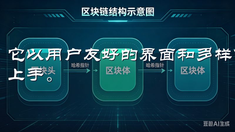 它以用户友好的界面和多样化的交易工具著称，使新手也能迅速上手。