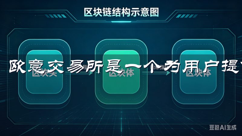 欧意交易所是一个为用户提供多种数字资产交易的平台。