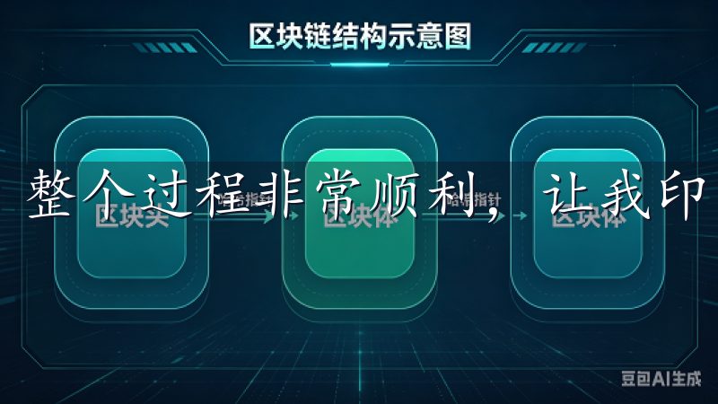 整个过程非常顺利，让我印象深刻。
