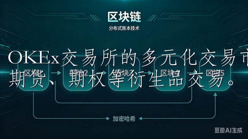 OKEx交易所的多元化交易市场不仅包括现货交易，还涵盖了期货、期权等衍生品交易。