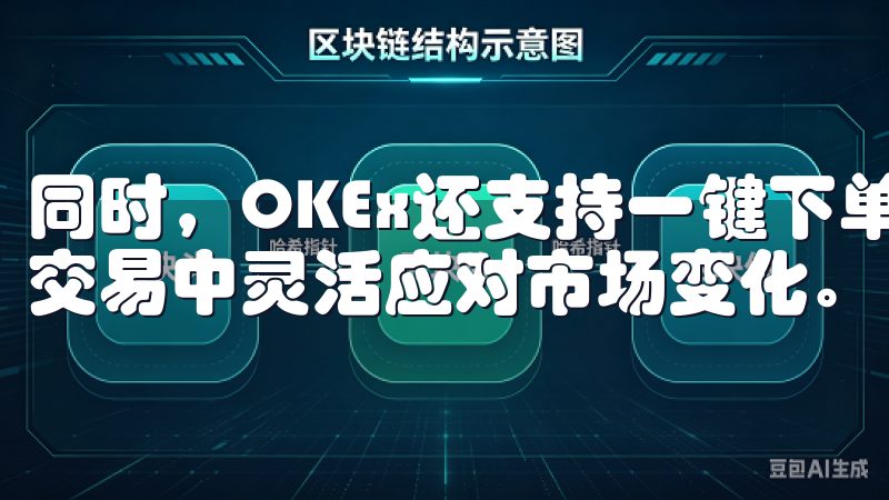 同时，OKEx还支持一键下单、止盈止损等功能，方便用户在交易中灵活应对市场变化。