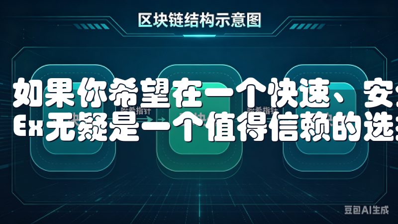 如果你希望在一个快速、安全的环境中进行数字货币交易，OKEx无疑是一个值得信赖的选择。