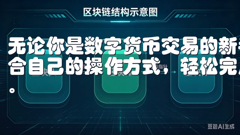 无论你是数字货币交易的新手还是老手，都能在OKEx找到适合自己的操作方式，轻松完成各类交易操作欧意交易所提现方法。