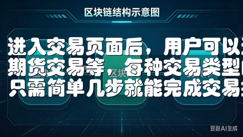 进入交易页面后，用户可以选择不同的交易类型，如现货交易、期货交易等，每种交易类型的操作界面都设计得清晰易懂，用户只需简单几步就能完成交易操作。