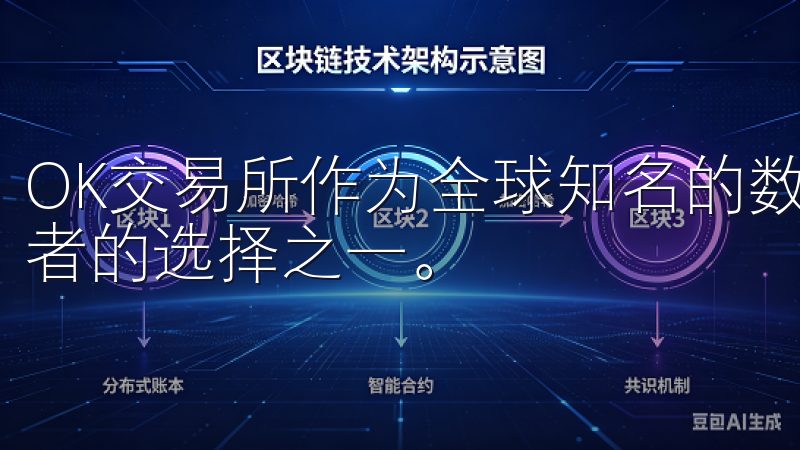 OK交易所作为全球知名的数字资产交易平台，无疑是许多投资者的选择之一。