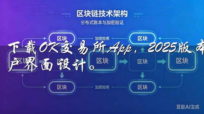 下载OK交易所App，2025版本新特性之一就是全新的用户界面设计。