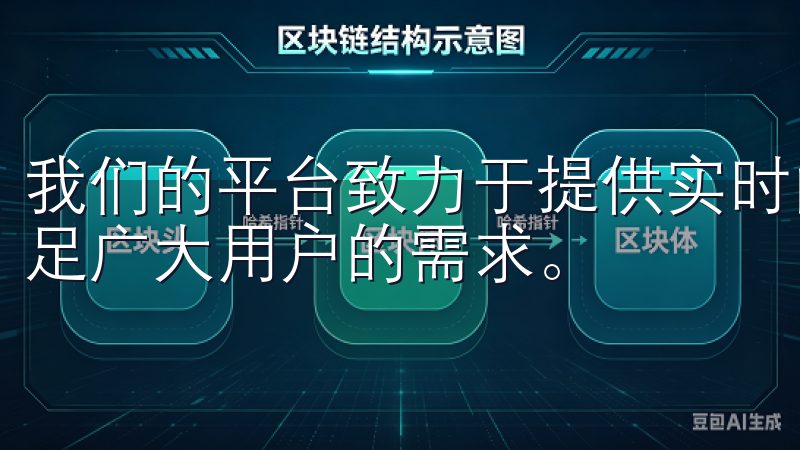 我们的平台致力于提供实时的市场数据和多样化的交易选项，满足广大用户的需求。
