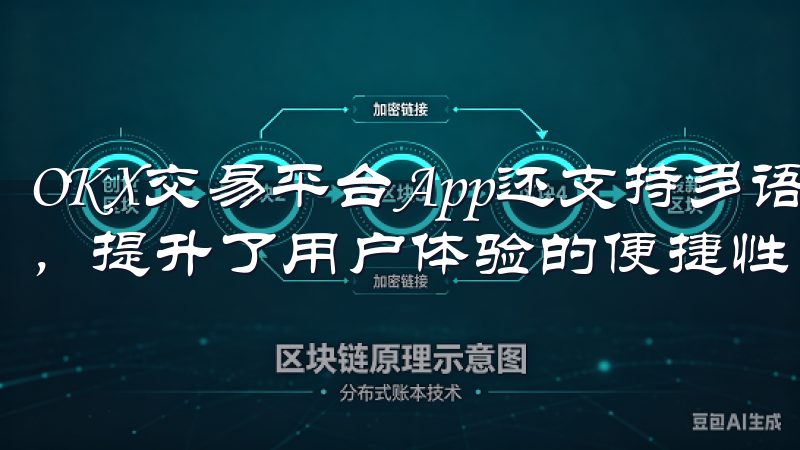 OKX交易平台App还支持多语言界面，满足全球用户的需求，提升了用户体验的便捷性。