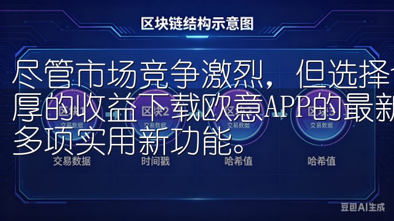 尽管市场竞争激烈，但选择合适的平台仍然能够为投资者带来丰厚的收益下载欧意APP的最新版本，体验更流畅的用户界面和多项实用新功能。