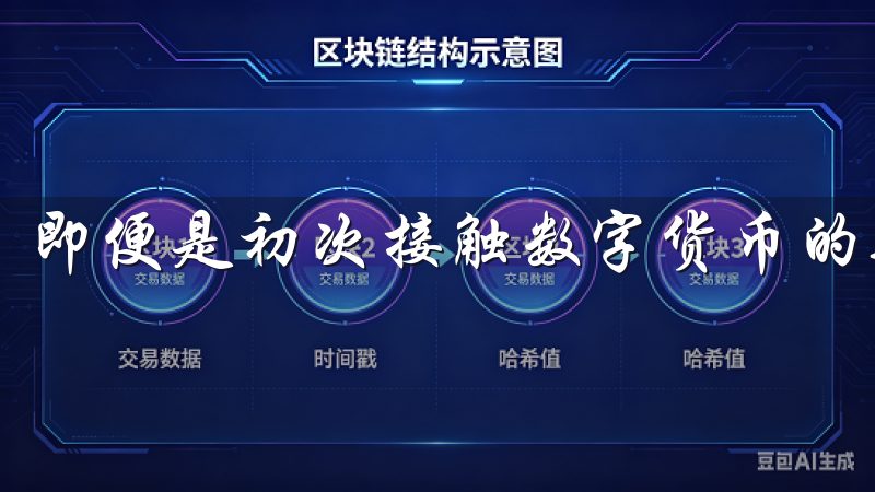 即便是初次接触数字货币的新手，也能迅速上手进行交易。