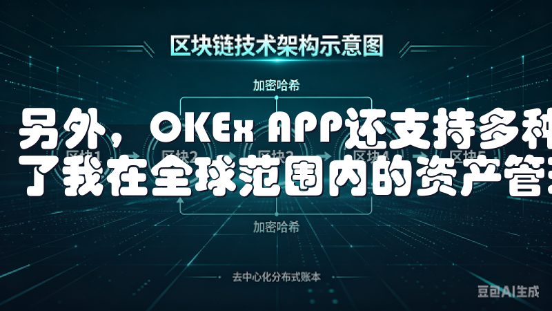 另外，OKEx APP还支持多种法币入金渠道，这大大方便了我在全球范围内的资产管理。