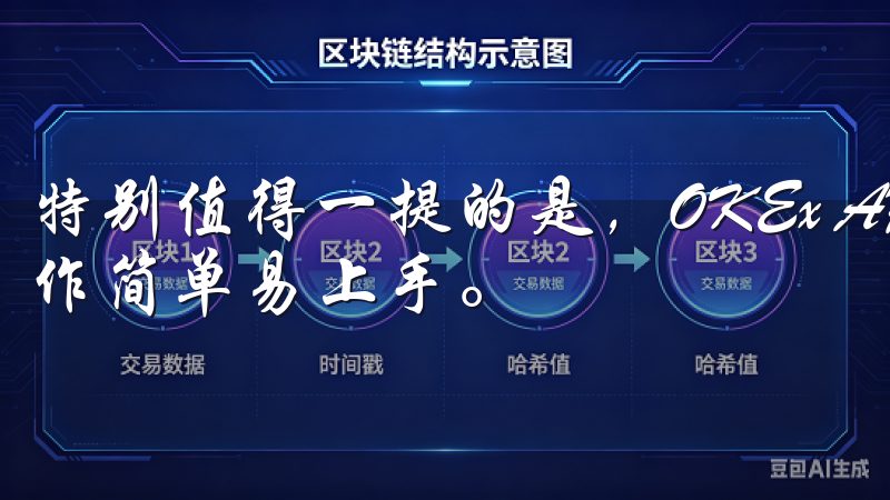 特别值得一提的是，OKEx APP的界面设计非常友好，操作简单易上手。