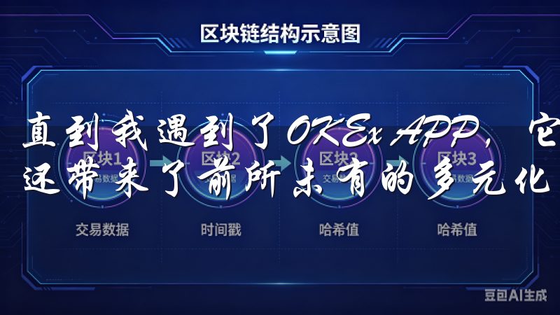 直到我遇到了OKEx APP，它不仅让我实现了这一愿望，还带来了前所未有的多元化交易体验。